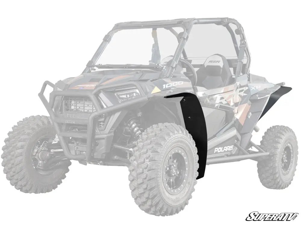 POLARIS XP TURBO/1000 LOW PROFILE WHEEL ARCH FENDER FLARES MUD GUARDS, SUPER ATV FF-P-RZRXP