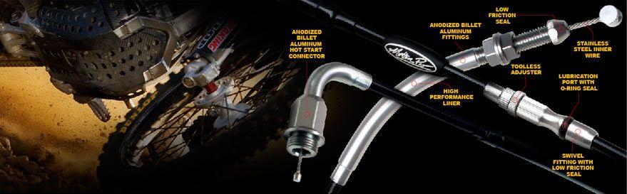 CABLE KIT T3 09-14 CRF450 PRO, (CABLE & BRACKET) MOTION PRO, Feb-08