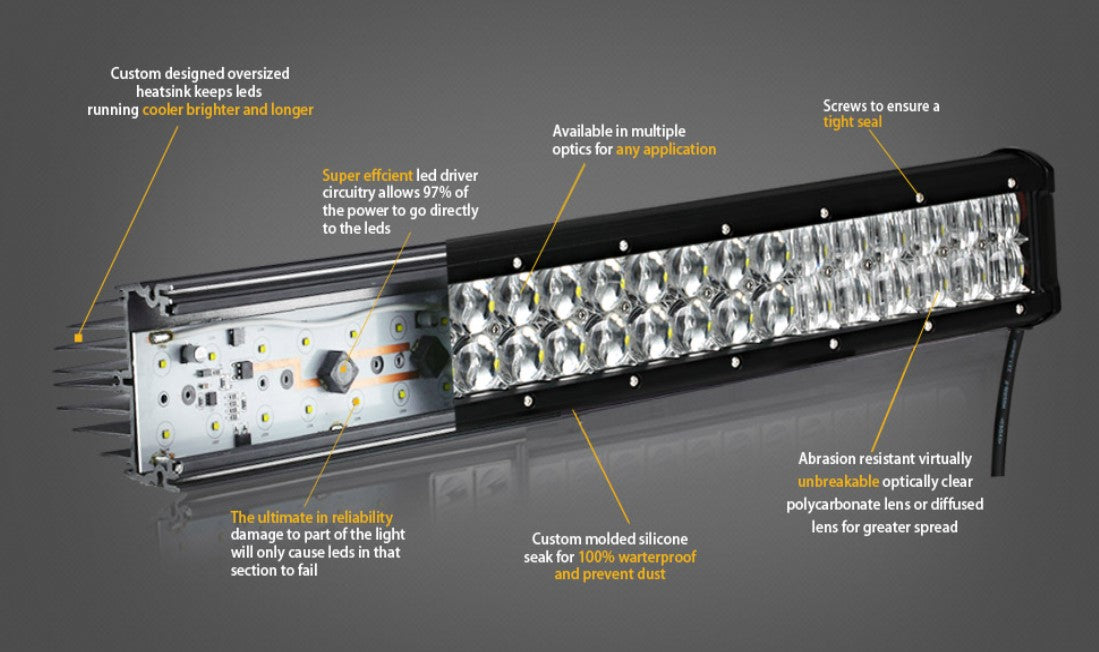 226mm 9 LED SPOT LIGHT BAR 18 LED 54W + WIRING KIT INCLUDED
