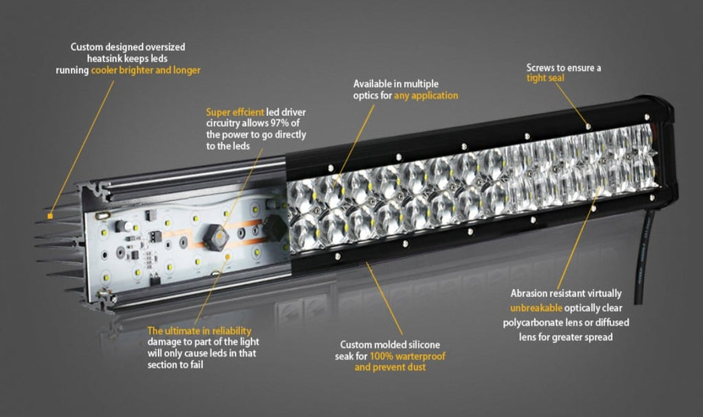 226mm 9 LED SPOT LIGHT BAR 18LED 54W 12V - NO WIRING KIT