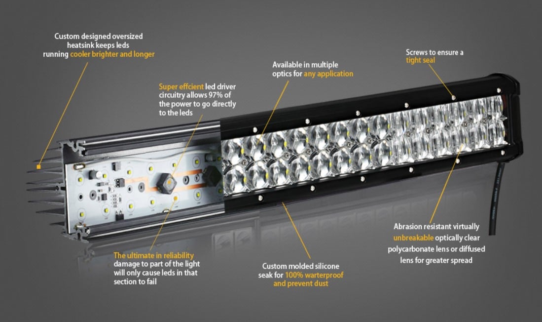 226mm 9 LED SPOT LIGHT BAR 18LED 54W 12V - NO WIRING KIT