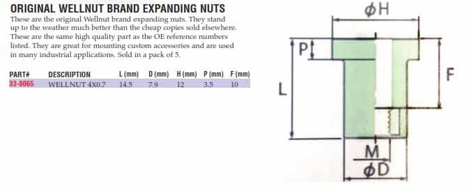 WELLNUT M4X0.7 14.5 OEM ORIGINAL (5PK), K&L 33-8065