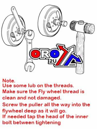 FLYWHEEL PULLER M20 x 1.00 RH, BUZZETTI 5211 / 2024 PEUGEOT, AT2024
