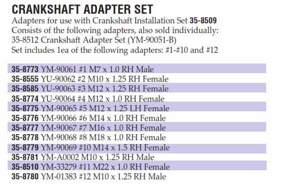 CRANKSHAFT ADAPTER YM-90069, 35-8779 M14 x 1.5 RH FEMALE, TOOLS