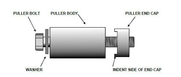 SWING ARM BEARING PULLER HARLEY-DAVIDSON MOTION PRO 08-0140