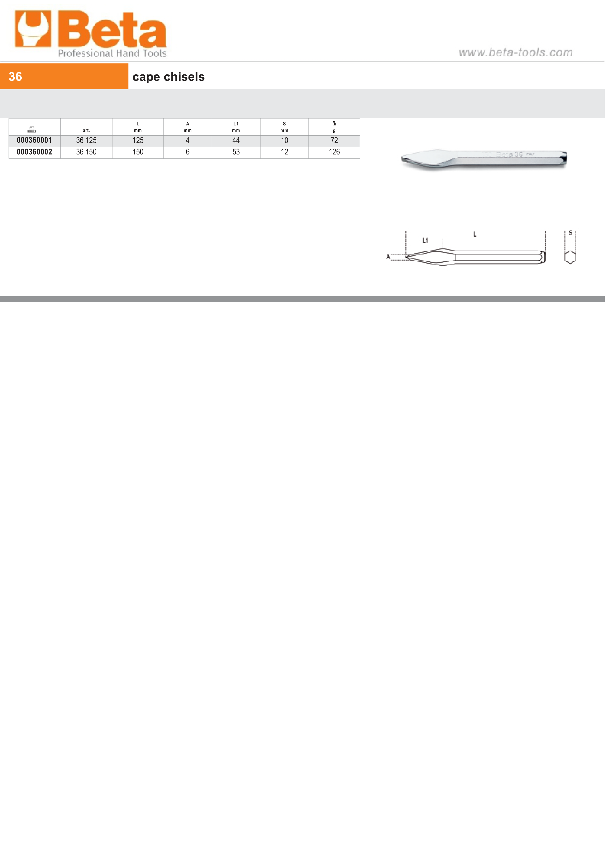 Cape Chisel 150mm - Beta Tools 36 150