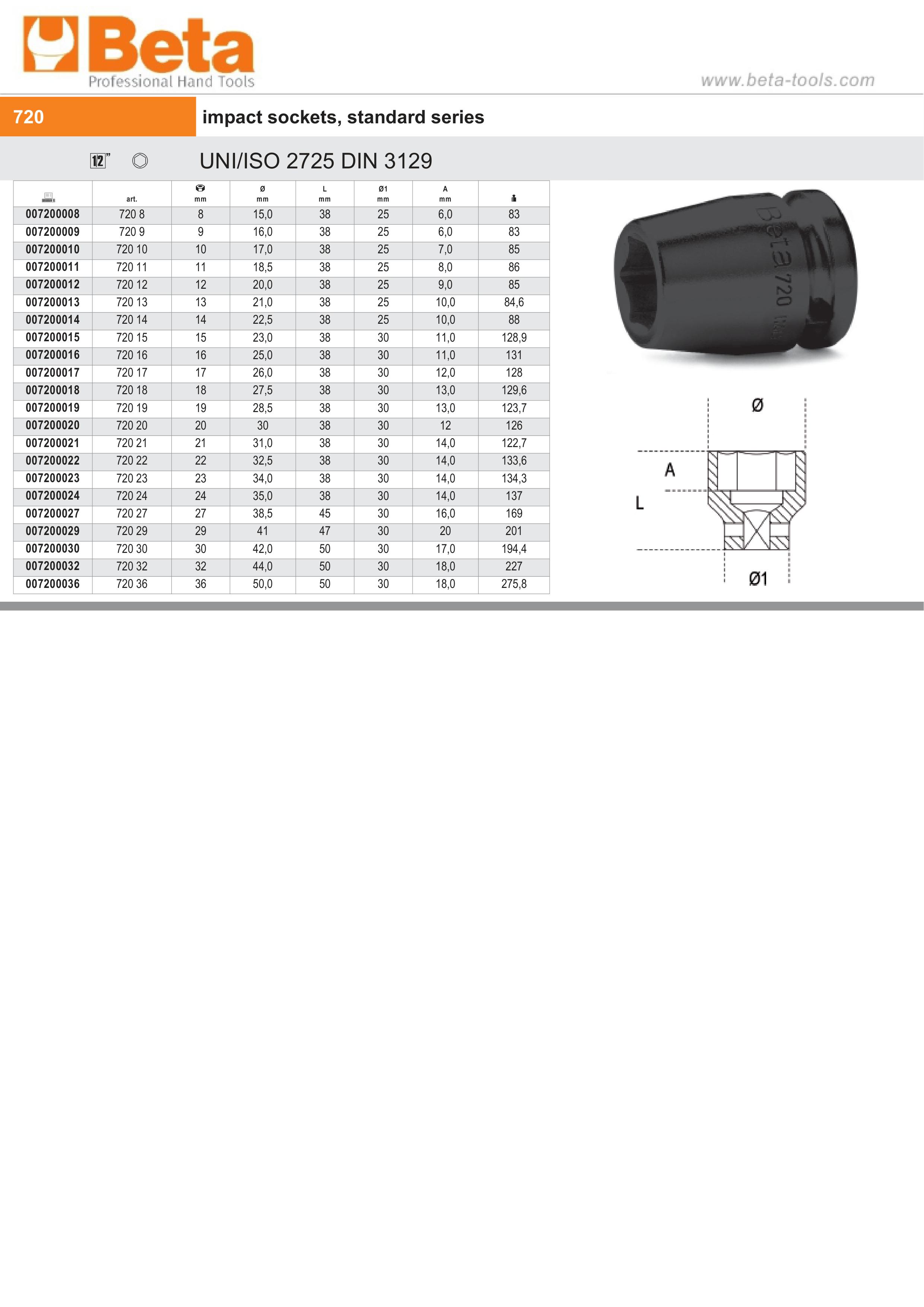 Impact Socket 1/2 Standard Series, 24mm - Beta Tools 720 24