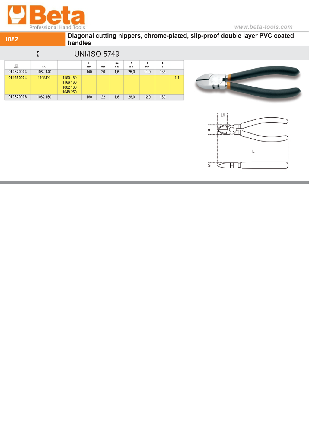 Diagonal Cutting Nippers Chrome-Plated Slip-Proof PVC Coated Handles 140mm - Beta Tools 1082 140