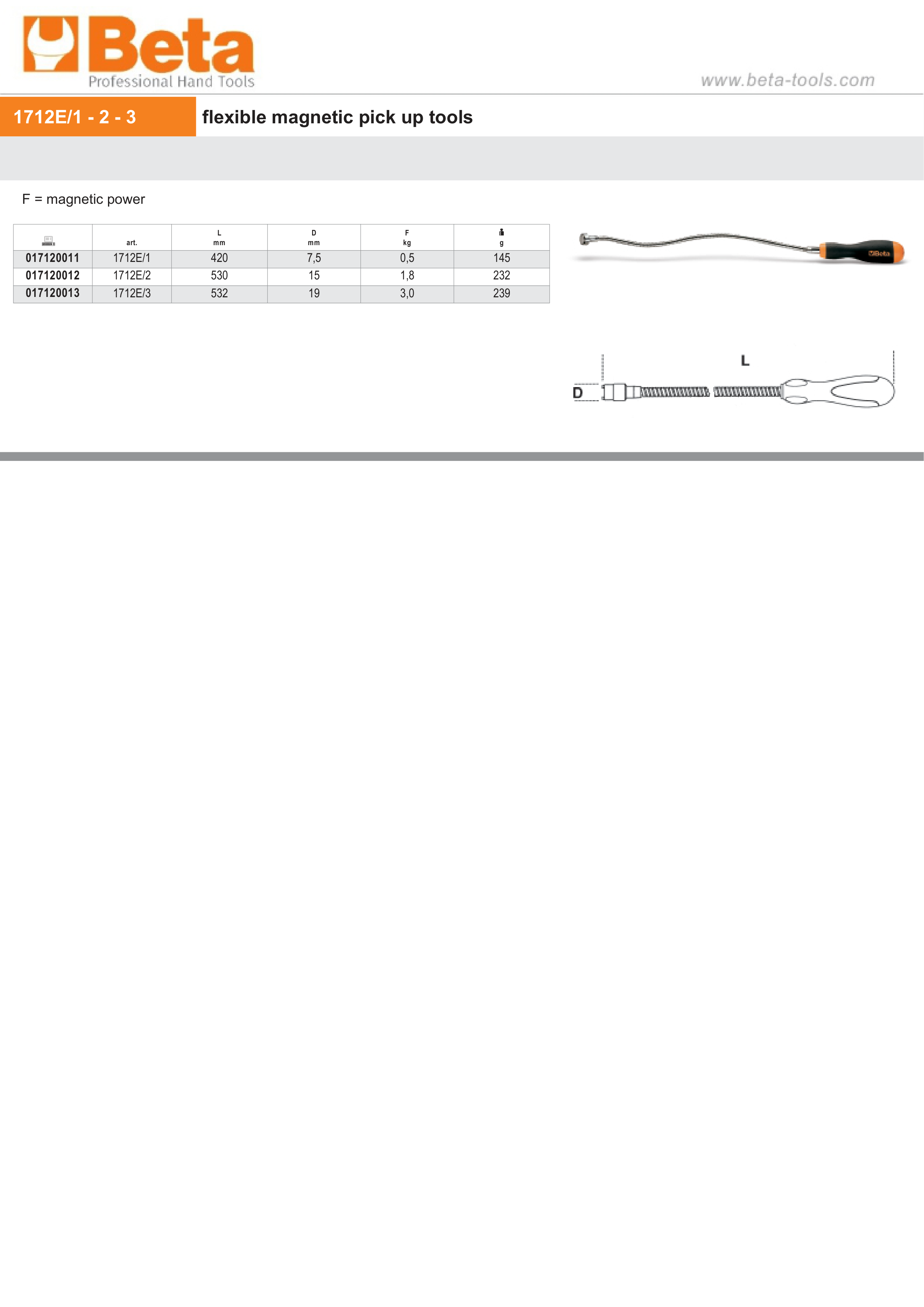 Flexible Magnetic Pick Up Tools 530mm - Beta Tools 1712E/2