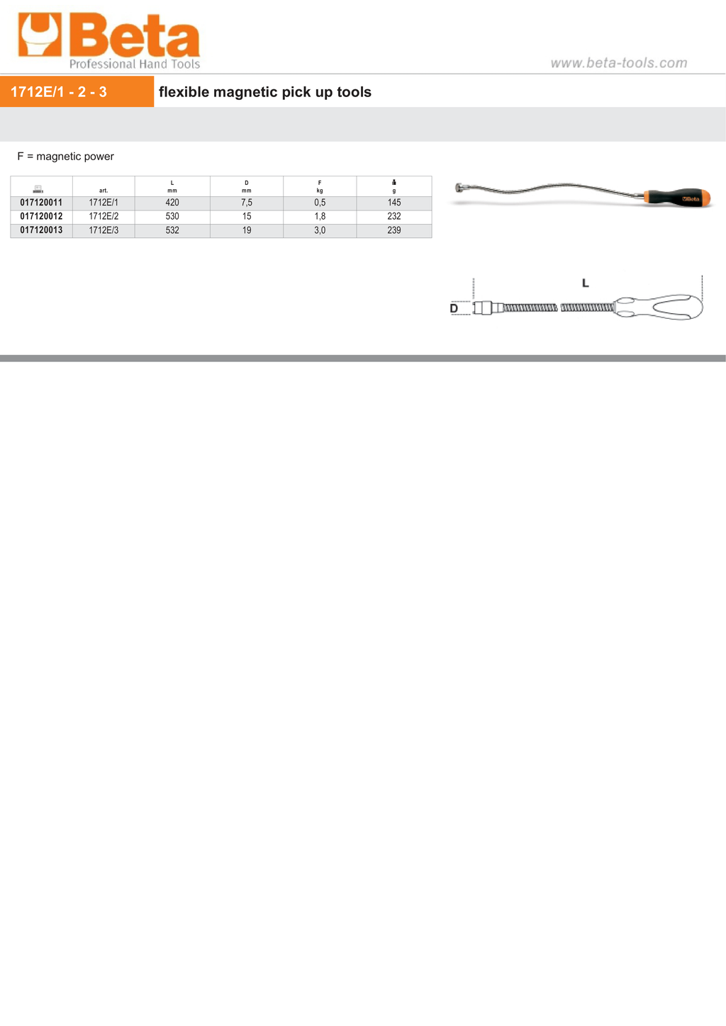 Flexible Magnetic Pick Up Tools 532mm - Beta Tools 1712E/3