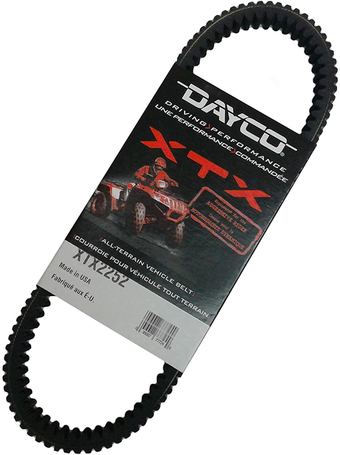 DRIVE BELT DAYCO XTX2252 POLARIS, ACE 570/900 SPORTSMAN 570, RANGER 570/900 RZR