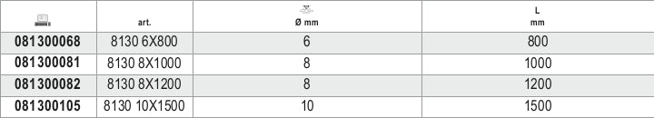 Antitheft Chains Alloy Steel Case-Hardened Tempered Galvanized 8mm - Robur 8130 8X1000