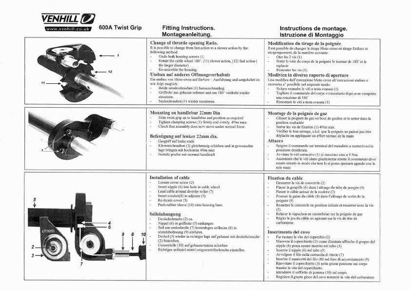 600A VENHILL THROTTLE DUAL, RATE