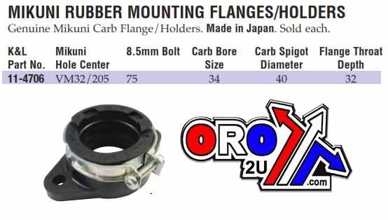 FLANGE 75 x DIA 34mm VM32/205, K&L 11-4706 MIKUNI 30-34mm
