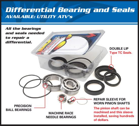 DIFFERENTIAL TRANSAXLE TRANSMISSION BEARING AND SEAL KIT POLAIRS, ALLBALLS 25-2089 Sportsman