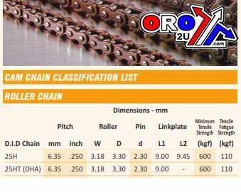 CAM CHAIN YBN 25H 90 LINKS