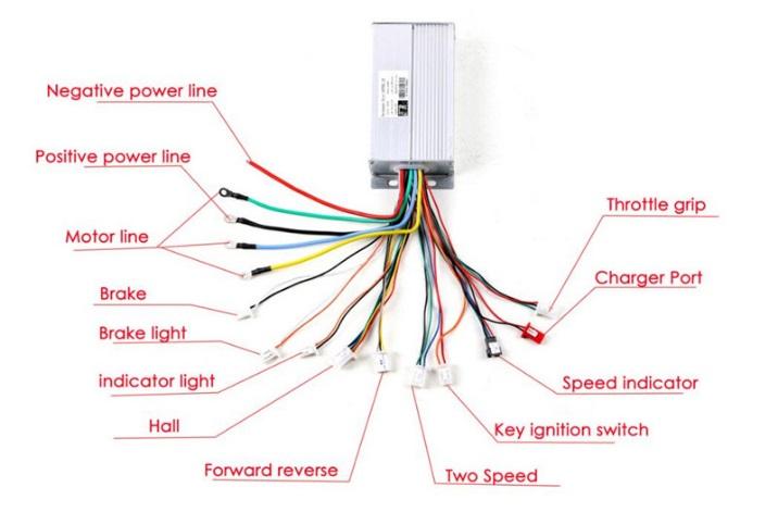 1800w/2.5hp 48V ELECTRIC MOTOR KIT UNIVERSAL, BUGGY BIKE QUAD MOTO DIY