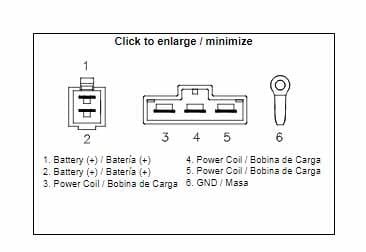 VOLTAGE REGULATORS HD MOSFET DZE 2577, KTM 90111034000 02577-04