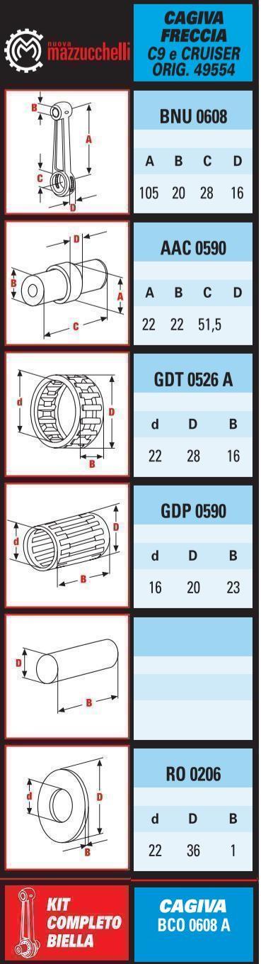 CONNECTING ROD KIT CAGIVA, 125/190 1983-1984 MX / ENDURO, BCO0608A