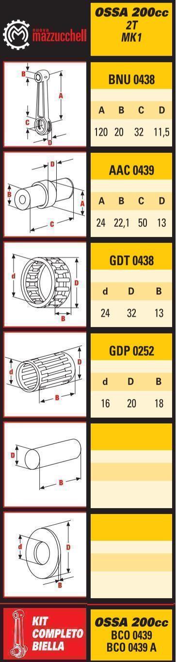 CONNECTING ROD OSSA 22x24 CONROD 439 BCO0439