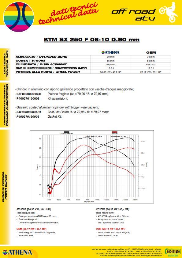 CYLINDER FULL KIT 76MM KTM EXC-F/SX-F/XC-F 250 06-13, ATHENA P400270100003 STD BORE, (Piston included)