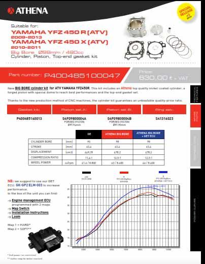 CYLINDER FULL KIT 98MM YAMAHA YFZ 450 09-18, ATHENA P400485100047 478CC BIG BORE, (Piston included)