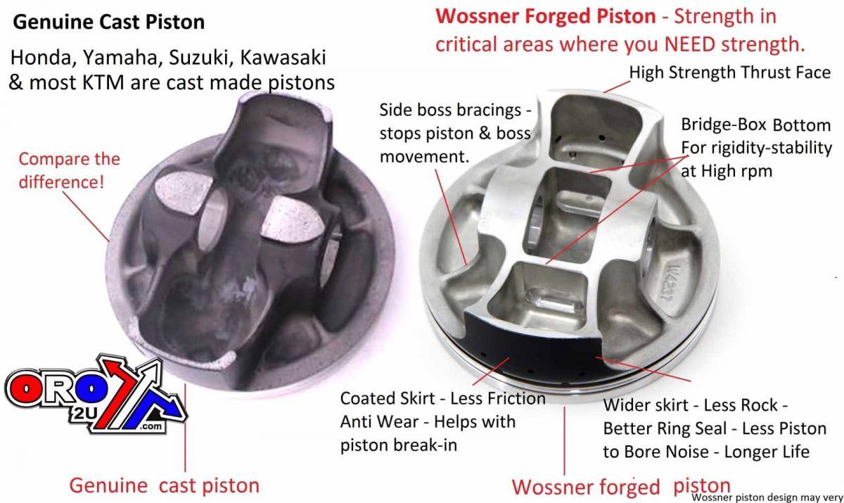 PISTON KIT POLARIS RZR1000 95, WOSSNER K8930D200-2