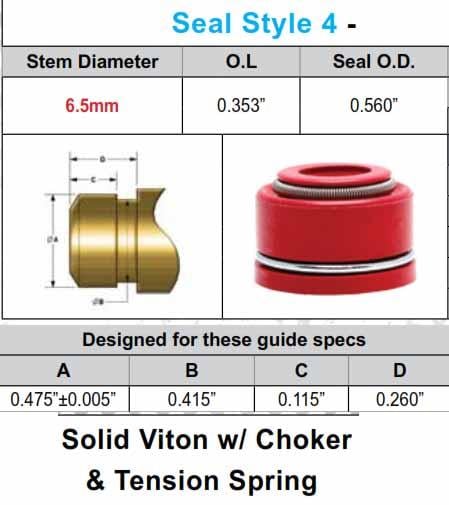 VALVE STEM SEAL 6.5mm EACH, KIBBLEWHITE, 700-100018