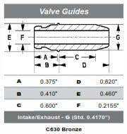 VALVE GUIDE INTAKE/EXHAUST, KIBBLEWHITE 60-60730, SUZUKI RMZ450 08-12