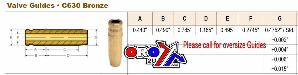 VALVE GUIDE IN ROTAX 500/600, KIBBLEWHITE 91-0478 AIR COOLED