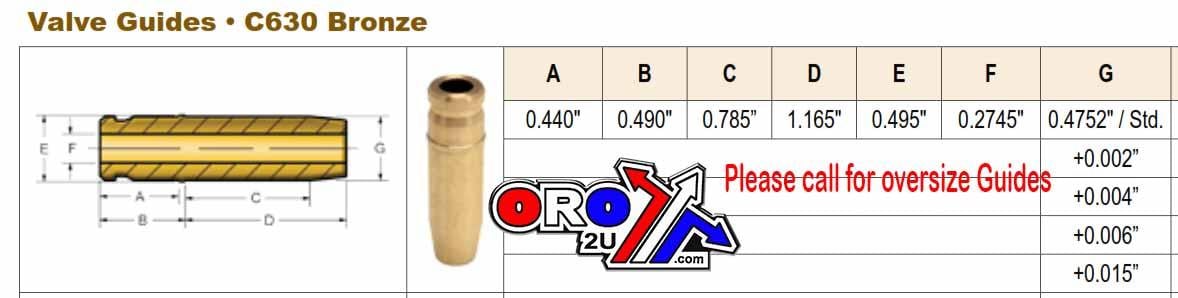 VALVE GUIDE IN ROTAX 500/600, KIBBLEWHITE 91-0478 AIR COOLED
