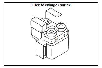 SOLENOID STARTER RELAY 30A FUSE [MADE IN ARGENTINA], 4YR-81940-02-00/ 4SV-81940-12-00 / 4YR-81940-00-00 / 4BH-81940-01-00