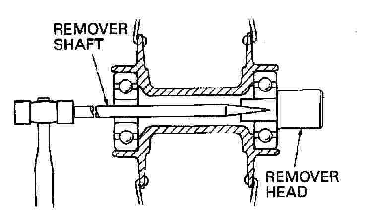 BEARING REMOVER SET 9 PCS., TOOLHEAD MC-12737