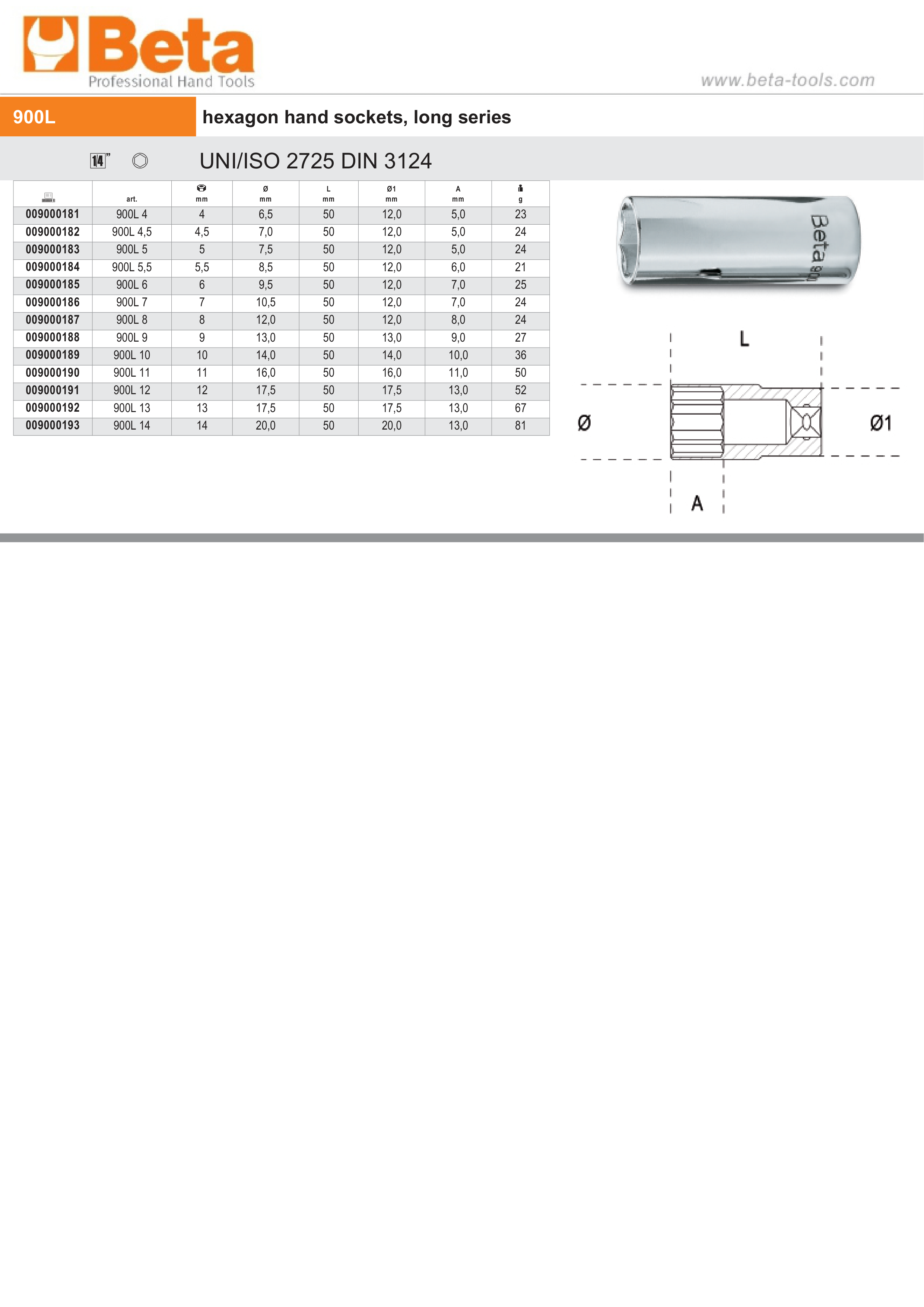 Hexagon Hand Sockets Long Series 1/4 9mm - Beta Tools 900L 9