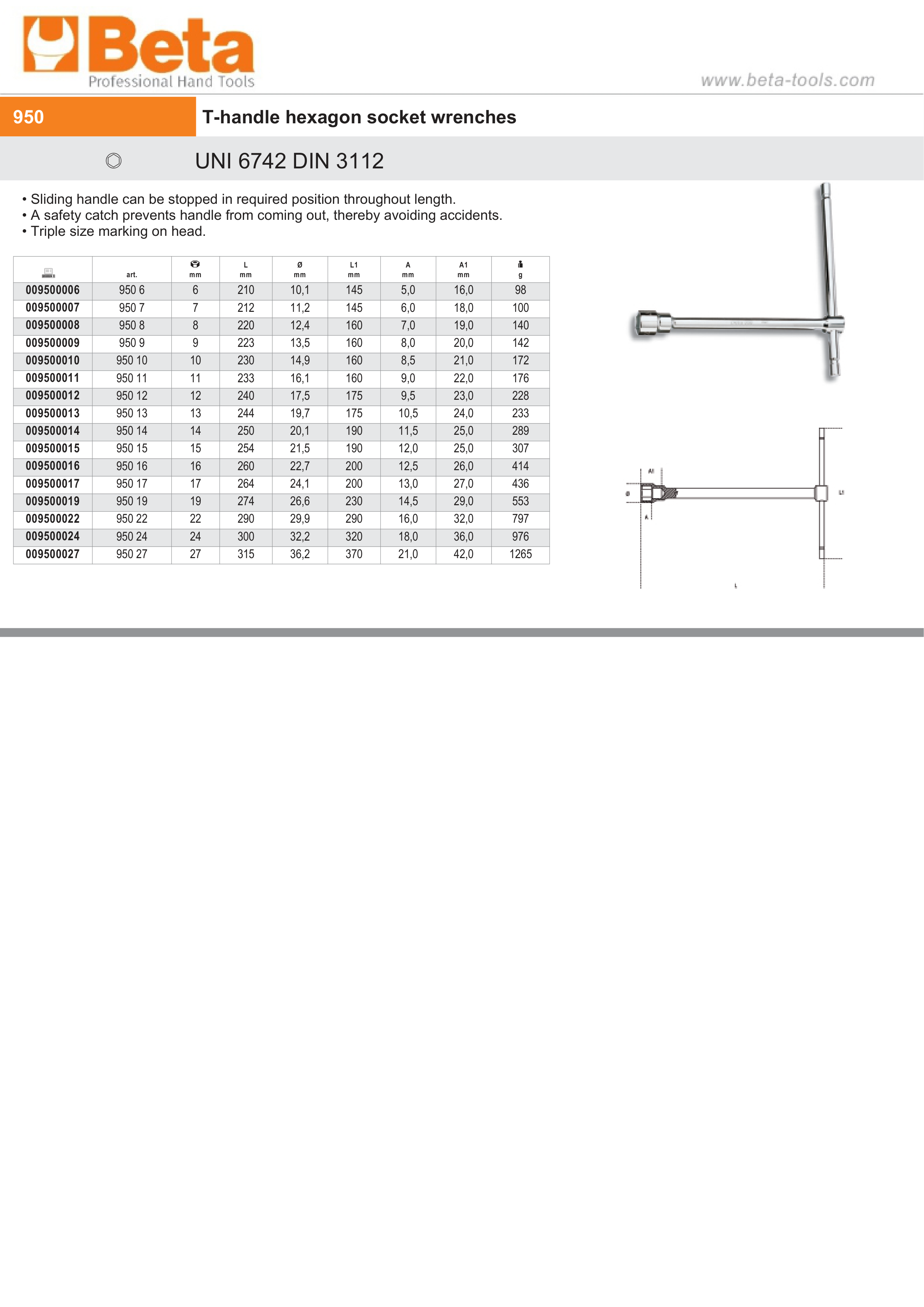 T-Handle Hexagon Socket Wrench 12mm - Beta Tools 950 12