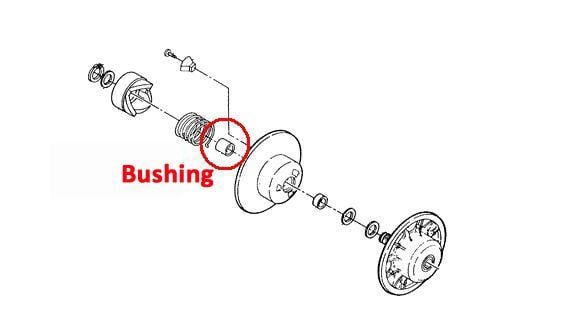 CLUTCH BUSHING POLARIS SM-03045A