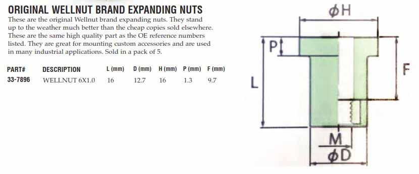 WELLNUT M6 1/4S TYPE (5PK), HONDA, KAWASAKI, K&L 33-7896, 90156-GZ4-670, 92015-1700