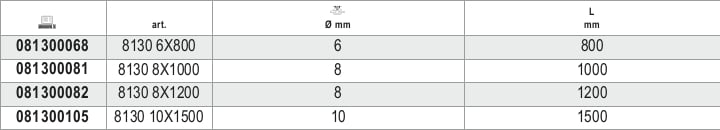 Antitheft Chains Alloy Steel Case-Hardened Tempered Galvanized 8mm - Robur 8130 8X1200