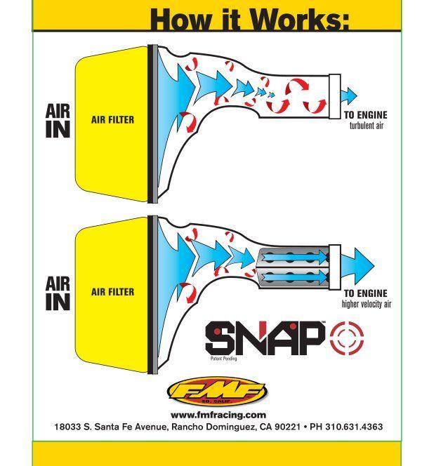 13-14 KX250F FMF SNAP, 018202