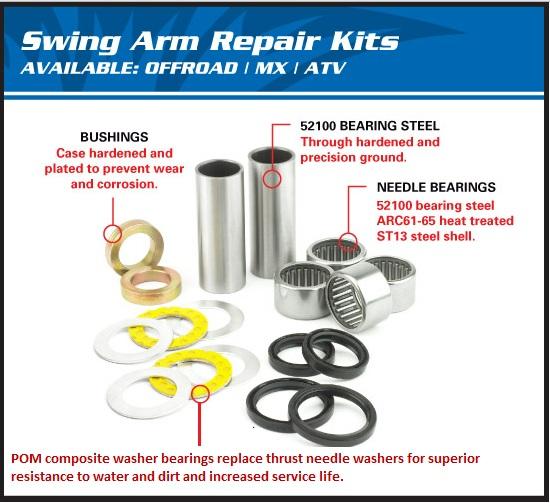 SWINGARM BEARING KIT ALLBALLS, ALLBALLS 28-1179 HUSABERG 05-08