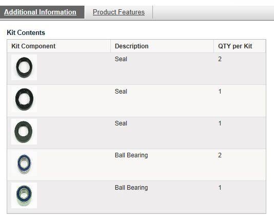 WHEEL BEARING KIT REAR 00-21 SUZ DL/GSF/GSX/GSXR/GSXS/SV, ALLBALLS 25-1392 ROAD