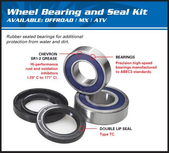 WHEEL BEARING KIT REAR 10-11 POLARIS 330/500, ALLBALLS 25-1629 ATV