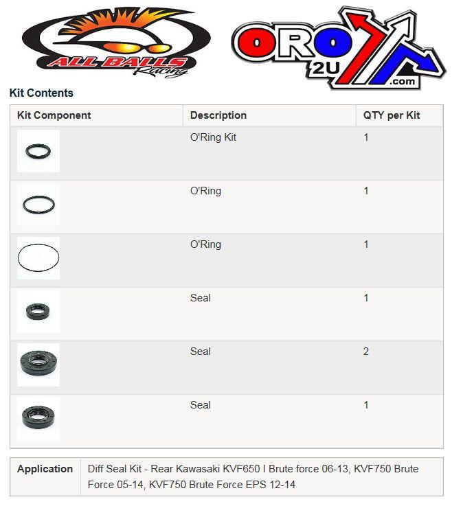 DIFFERENTIAL SEAL KIT KVF650, ALLBALLS 25-2091-5 KVF750