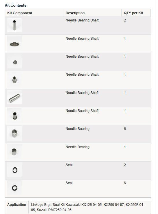 SWINGARM LINKAGE KIT KX RM, ALLBALLS 27-1117 KAWASAKI