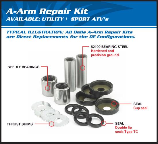 Low A-Arm Brg - KIT ArcticCat, ALLBALLS 50-1163 Wildcat Sport
