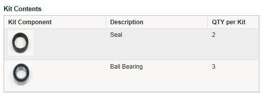 WHEEL BEARING KIT FRONT & REAR BMW/GAS/HUSKY/KTM/KAW/SUZ/YAM/APRILIA, ALLBALLS 25-1406 DIRT/ROAD