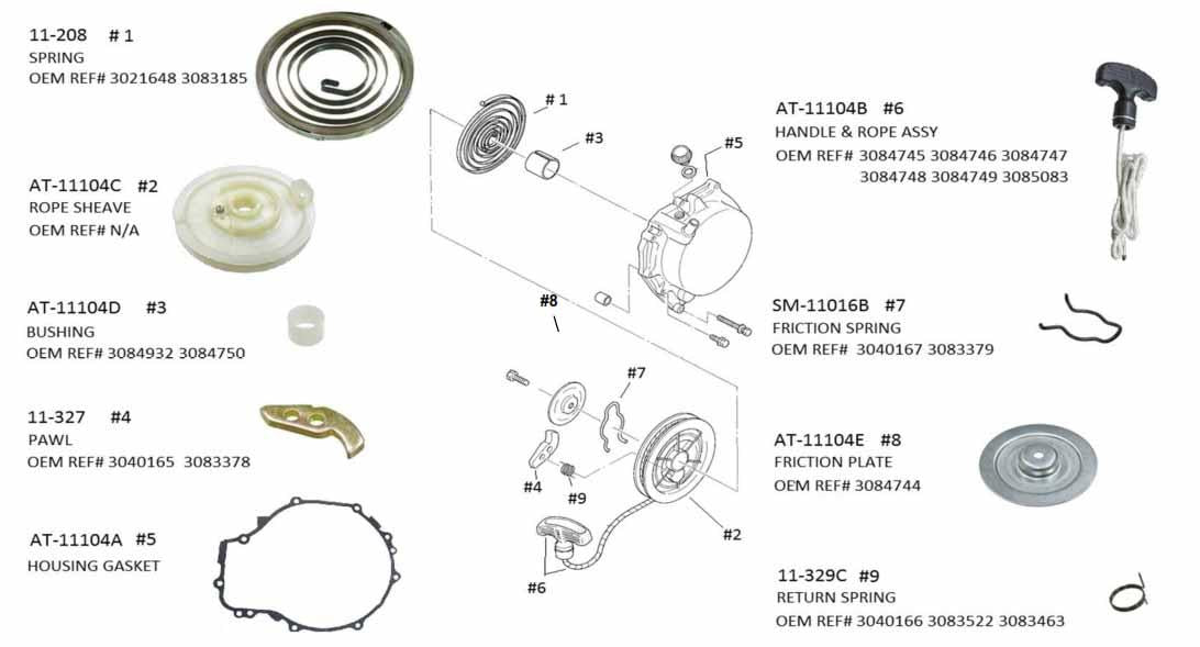 POLARIS PULL START REBUILD KIT RK67-500, AT-11104