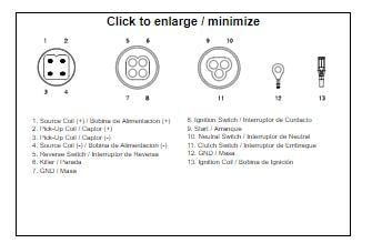 CDI BOX 3DG-85540-20-00, ARROWHEAD IYA6025, AT-01705, DZE 10006