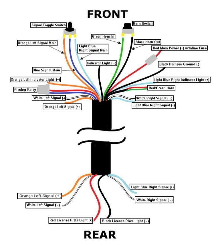 WIRING LOOM LIGHTS ATV / UTV, Wire harness