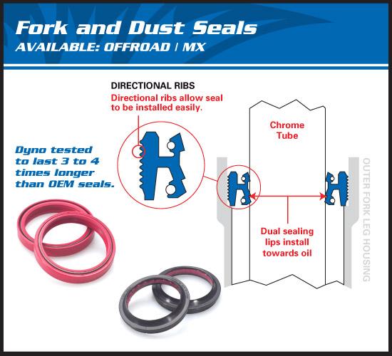 FORK OIL SEAL SET ALLBALLS, ALLBALLS 55-120 43x54x11